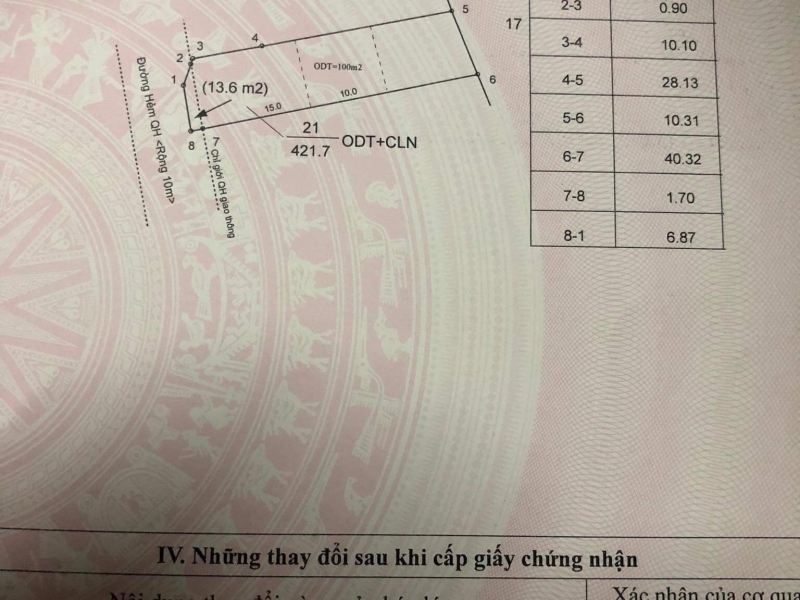 Đất Biệt thự Phan Huy Chú – ngay Vành đai 10/3 TP Buôn Ma Thuột, DT 10×42 = 3,5 Tỷ 😀